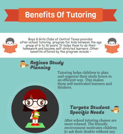 5 Benefits of Tutoring for Children