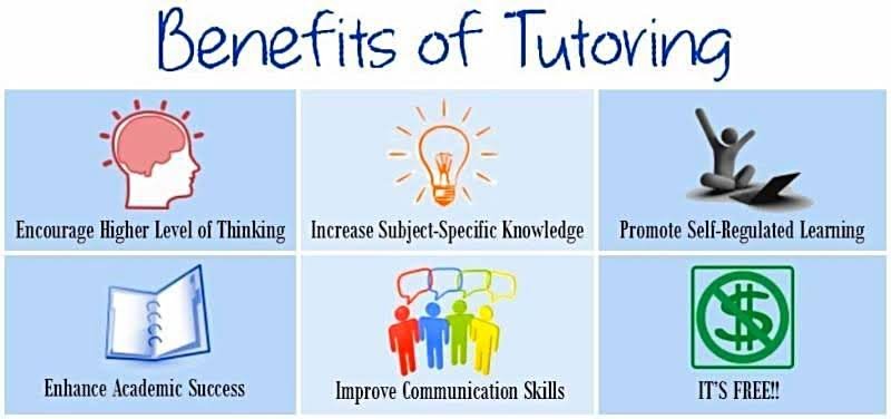 5 Benefits of Tutoring for Children