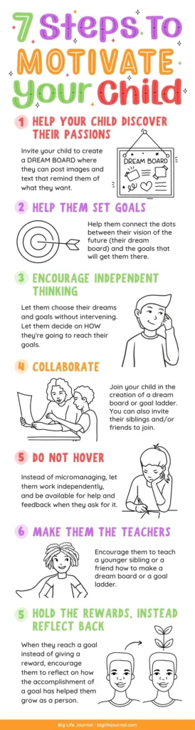 How to Motivate Your Child to Study